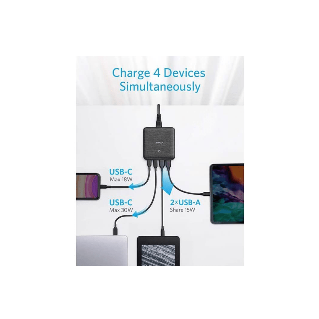 Anker PowerPort Atom III Charger 63W Slim in Qatar Anker PowerPort Atom III Charger 63W Slim in Qatar